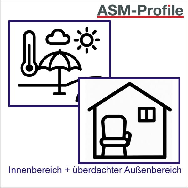 Mattensystem GALAXY Innenbereich