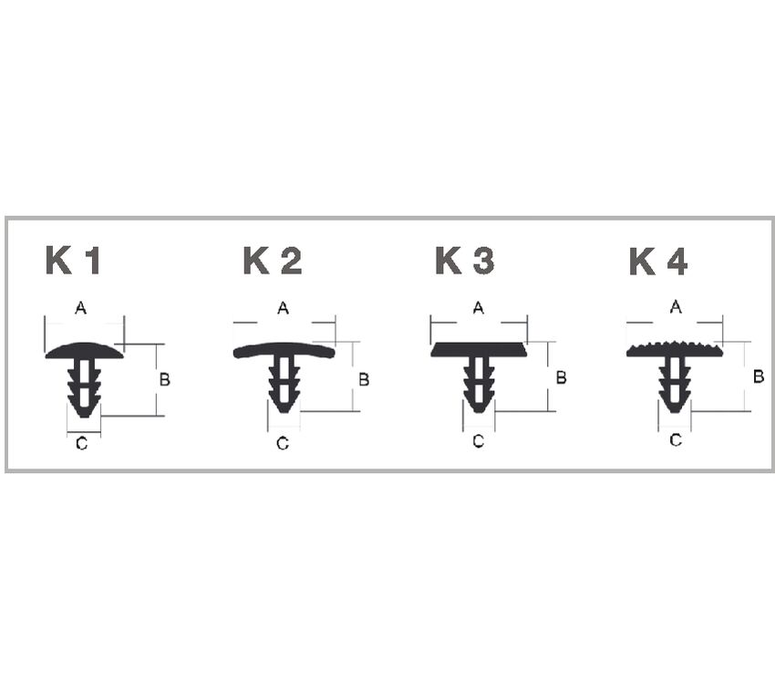Kopfformen T10 & T20