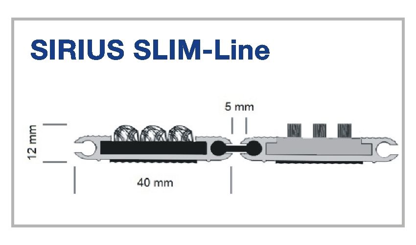 Eingangsmatte SIRIUS SLIM-Line Profilansicht