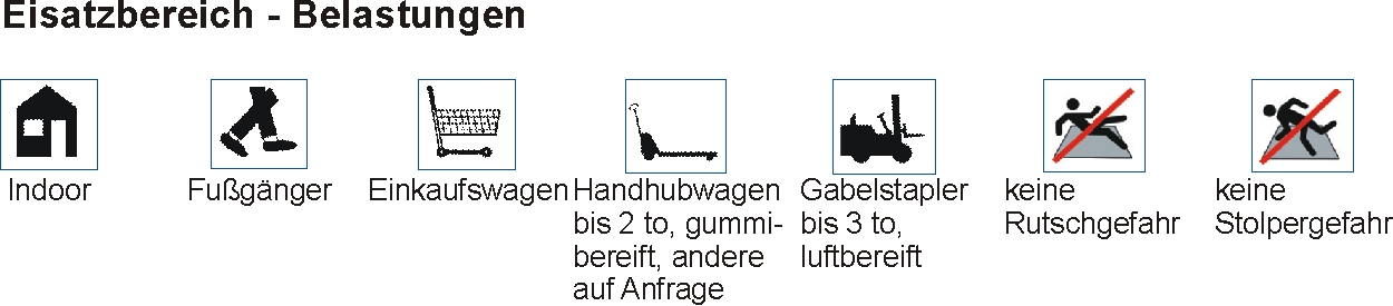 Piktogramm Schwundfugenprofile Schwerlast